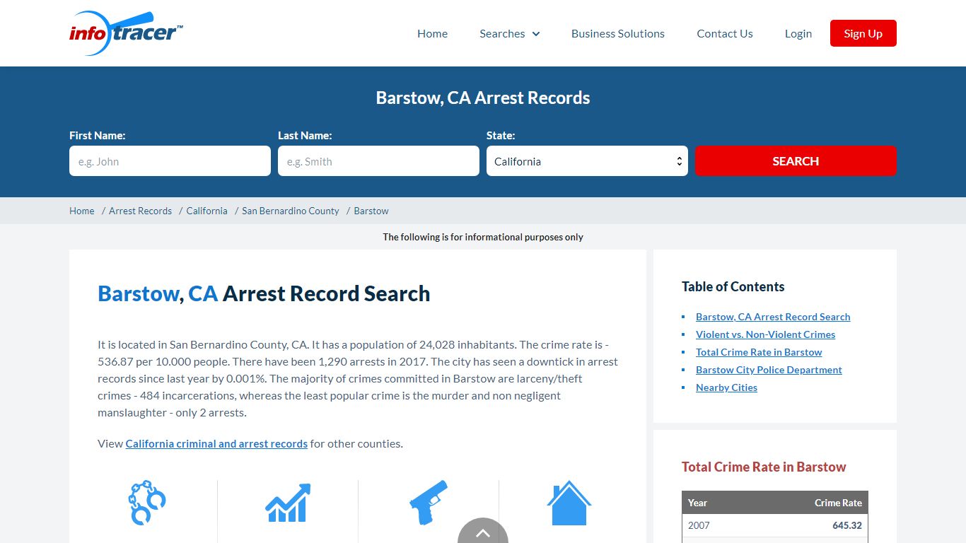 Search Barstow, CA Arrest Records Online - InfoTracer